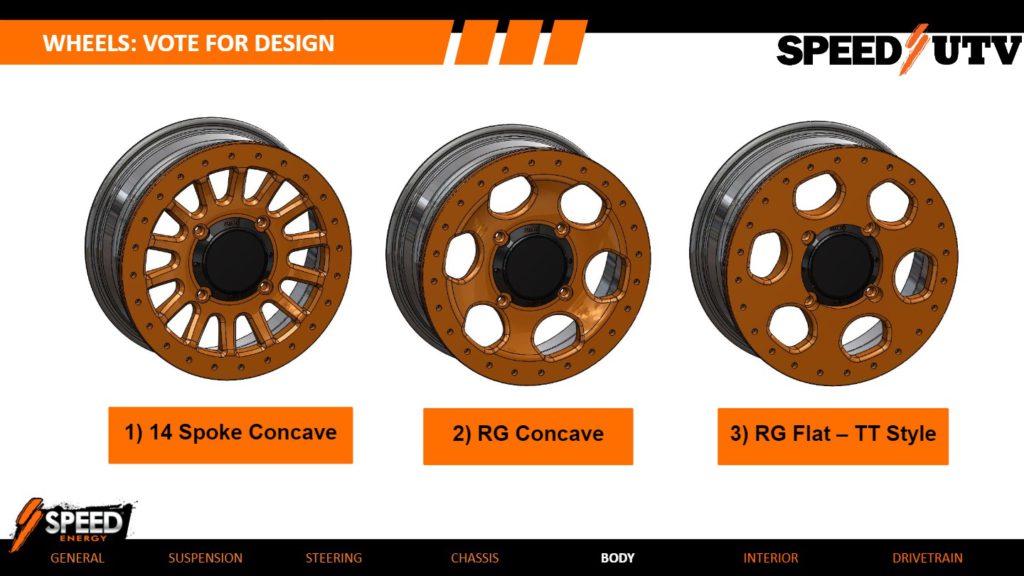 Informal poll regarding wheel option for Robby Gordon's upcoming Speed UTV and UTT.